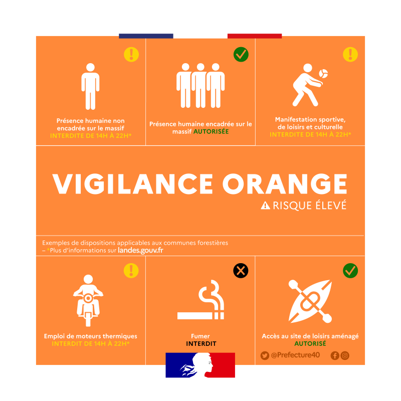 Passage-en-niveau-de-vigilance-orange-risque-feux-de-foret.png