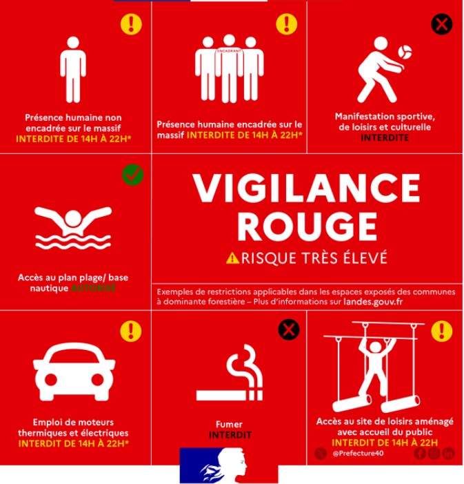 Vigilance rouge.jpg